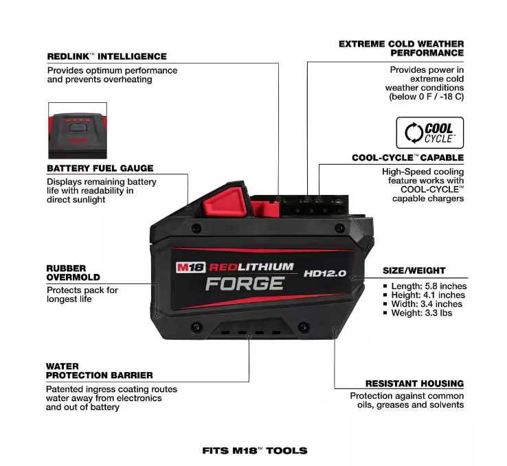 Milwaukee M18 18V Lithium-Ion REDLITHIUM FORGE HD 12.0 Ah Battery Pack 48-11-1813