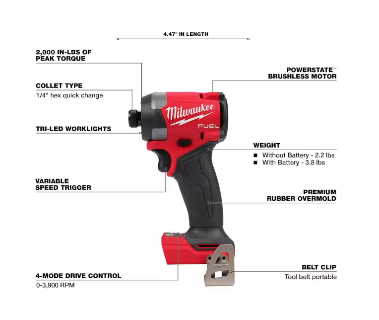 Milwaukee M18 FUEL 18V Lithium-Ion Brushless 1/4 in. Hex Impact Driver 2953-20 (TOOL ONLY)