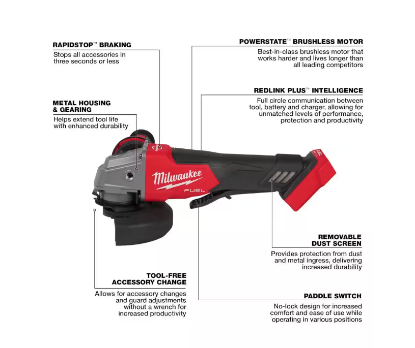 Milwaukee M18 FUEL 18V Brushless 4-1/2 in./5 in. Grinder w/Paddle Switch 2880-20 (TOOL ONLY)