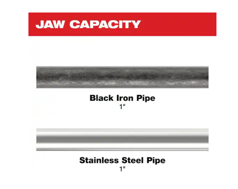 Milwaukee 1" IPS Press Tool Jaw for M12 Force Logic Press Tool (JAW ONLY)