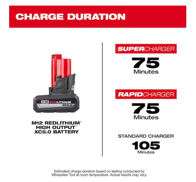 Milwaukee M12 REDLITHIUM HIGH OUTPUT XC5.0 Battery Pack 48-11-2450