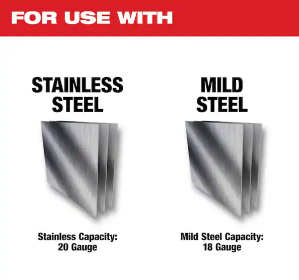 Milwaukee M18 18-Gauge Double Cut Metal Shear 2635-20 (TOOL ONLY)
