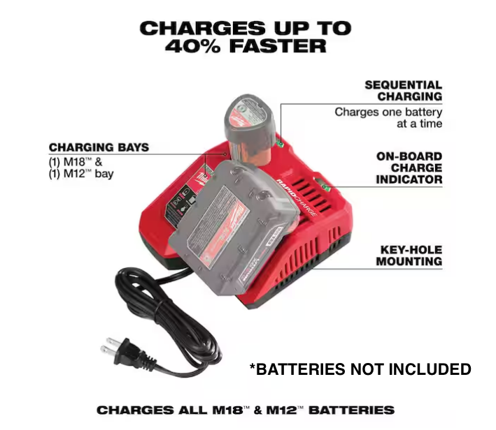 Milwaukee M12 and M18 Lithium-Ion Multi-Voltage Rapid Battery Charger 48-59-1808