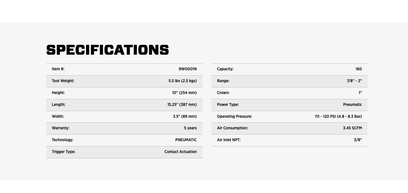 SENCO 16GA 1" Wide Crown, 2" Construction Stapler PS20XP