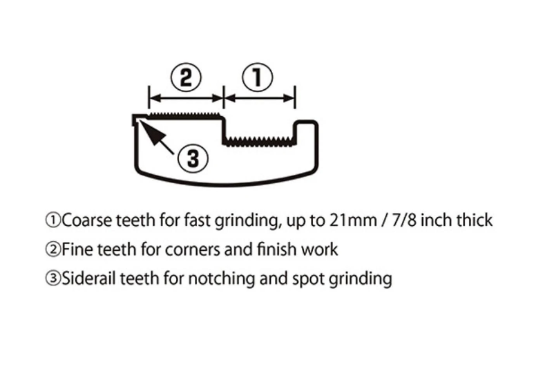 TAJIMA Combination Drywall Rasp TBYD-180