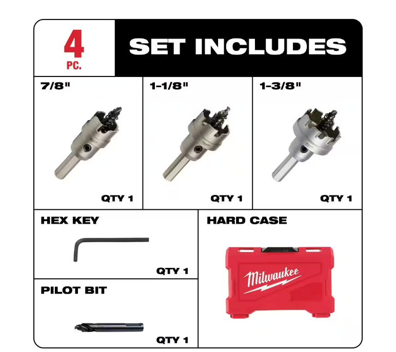 Milwaukee 49-22-8610 One-Piece Carbide Hole Cutter Set
