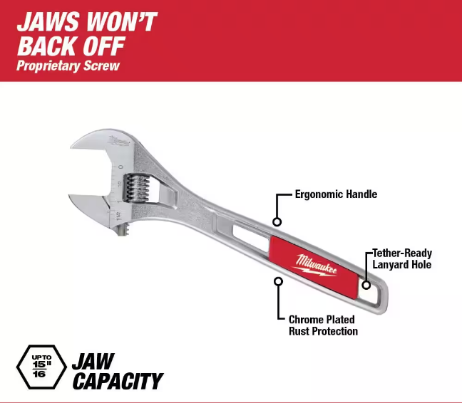 MILWAUKEE 6inch and 10inch 2-Piece Adjustable Wrench Set 48-22-7400