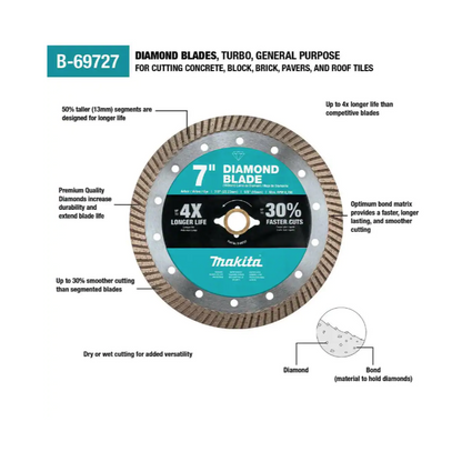 Makita 7inch Turbo Rim Diamond Blade for General Purpose B-69727