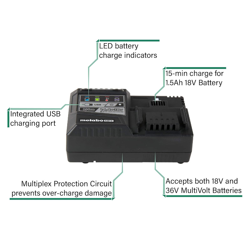 METABO HP 18V/36V Volt Lithium Ion Rapid Charger UC18YSL3
