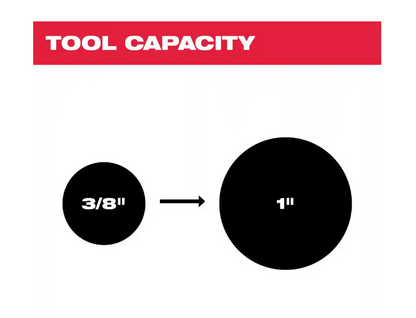 Milwaukee M12 12V Copper Tubing Cutter 2471-20 (TOOL ONLY)