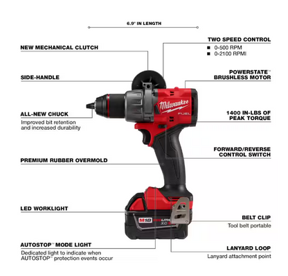 Milwaukee M18 FUEL 18V Hammer Drill and Impact Driver Combo Kit (2-Tool) 3697-22