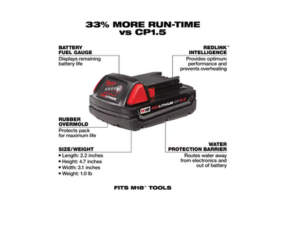 Milwaukee M18 18V 2.0 Ah Lithium-Ion Compact Battery 48-11-1820