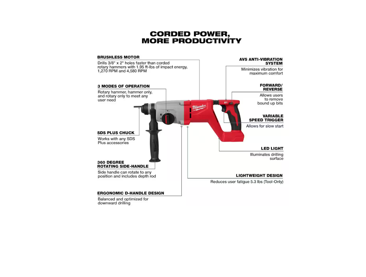 Milwaukee M18 18V 1 in. SDS-Plus D-Handle Rotary Hammer 2613-20 (TOOL ONLY)