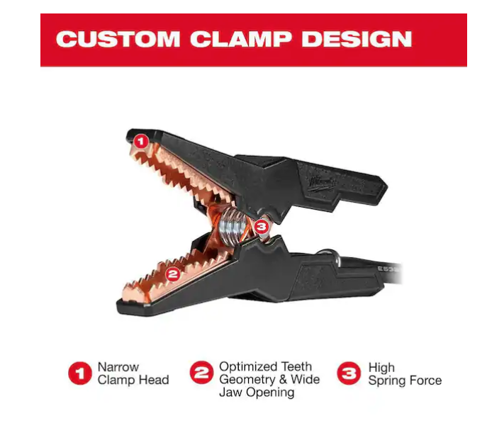 Milwaukee M18 18V Cordless 2000 Peak Amp HOTSHOT Jump Starter 3841-20 (TOOL ONLY)