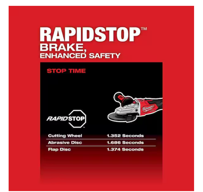 Milwaukee M18 FUEL 18V 5 in. Flathead Braking Grinder w Slide Switch Lock-On 2887-20 (TOOL ONLY)