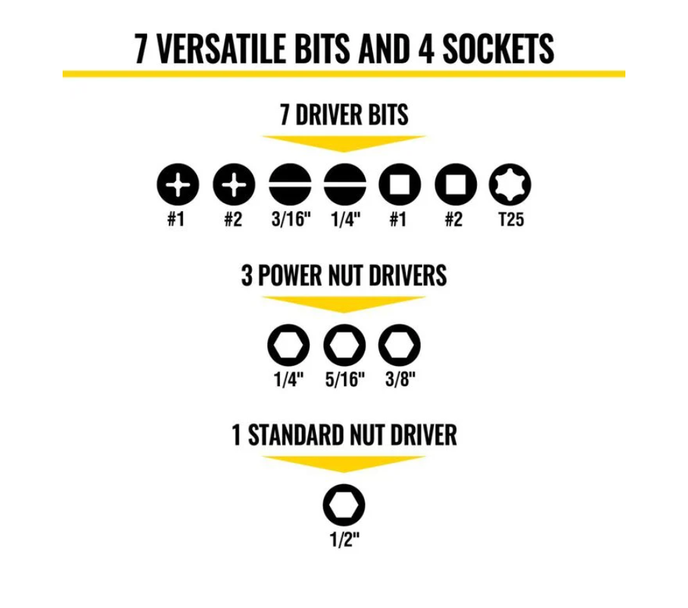 Klein Tools 11-in-1 Ratcheting Impact Driver Item No. SKU# 32500HDRT