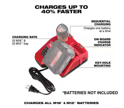 Milwaukee M12 and M18 Lithium-Ion Multi-Voltage Rapid Battery Charger 48-59-1808