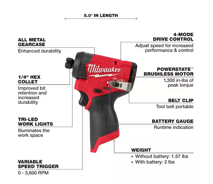 Milwaukee M12 FUEL 12V 1/4 in. Hex Impact Driver 3453-20 (Tool-Only)