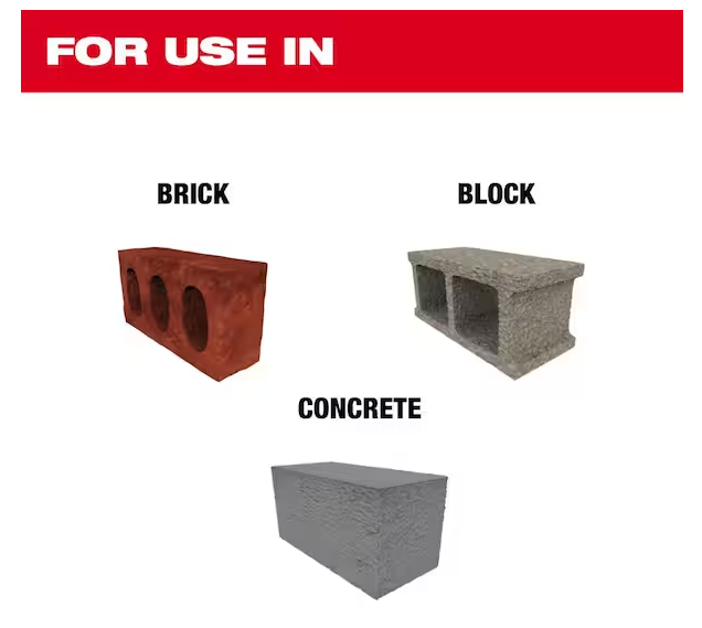 Milwaukee 2-Pack SDS PLUS SLEDGE Bull Point & Flat Chisel 48-62-6080