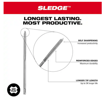Milwaukee 2-Pack SDS PLUS SLEDGE Bull Point & Flat Chisel 48-62-6080