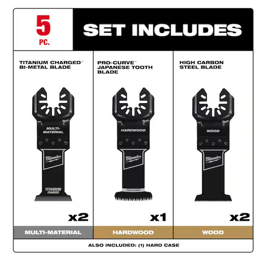 Milwaukee Oscillating Multi-Tool Blade Kit 5 Pieces 49-10-9211