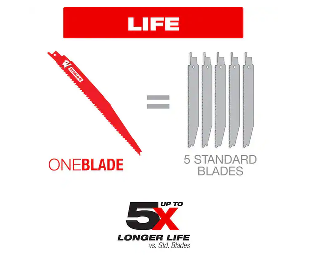 DIABLO 9" 8/10 TPI Steel Demon Bi-Metal Reciprocating Saw Blades for Thick Metal Cutting (5-Pack) DS0908BFD5