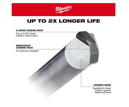 Milwaukee Carbide Natural Stone Drill Bit Set (4-Pack) 48-20-8998