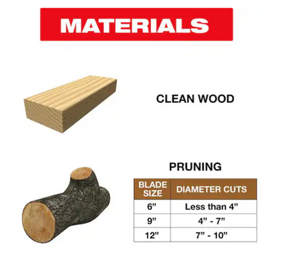 Diablo 9" 3 TPI Demo Demon Carbide Teeth Reciprocating Saw Blades for Pruning and Clean Wood 3-pack DS0903CP3