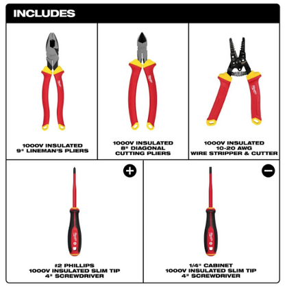 Milwaukee 1000V Insulated Electricians 5-Piece Hand Tool Set 48-22-2215