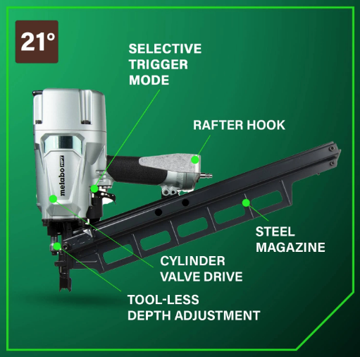 METABO HPT (NR83A5) 21 Degree 3-1/4" Plastic Collated Framing Nailer