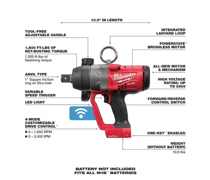 Milwaukee M18 FUEL ONE-KEY 18V Brushless 1 in. Impact Wrench with Friction Ring 2867-20 (TOOL ONLY)