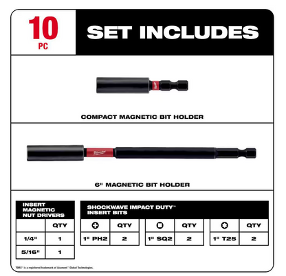 Milwaukee SHOCKWAVE™ Impact Duty Expand Set - 10PC (48-32-4513)