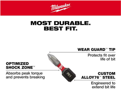 Milwaukee SHOCKWAVE™ Impact Duty Expand Set - 10PC (48-32-4513)