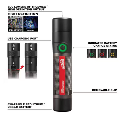 Milwaukee 800 Lumens LED USB Rechargeable HP Fixed Focus Flashlight (2160-21)