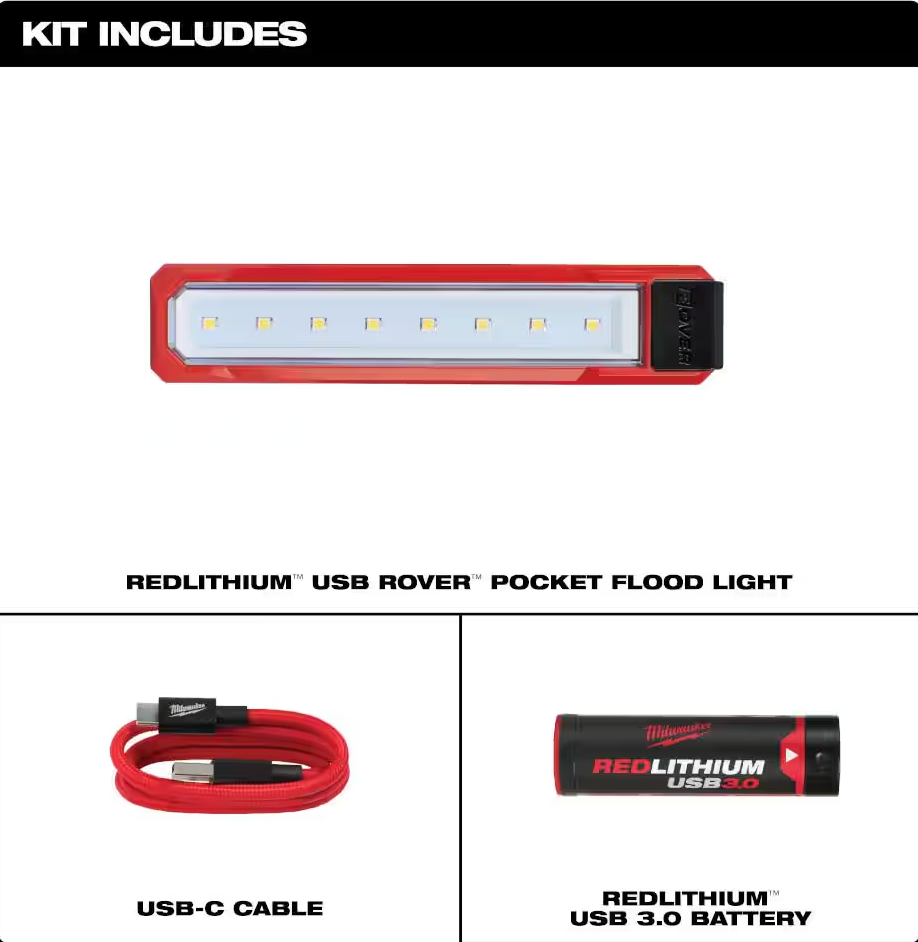 Milwaukee 445 Lumens LED REDLITHIUM USB Rover Pocket Flood Light 2112-21