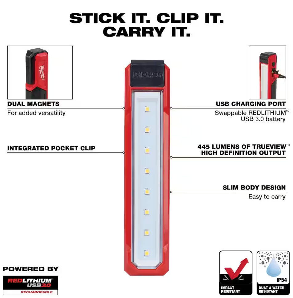 Milwaukee 445 Lumens LED REDLITHIUM USB Rover Pocket Flood Light 2112-21