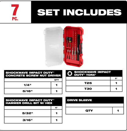 Milwaukee Carbide Hammer Drill Concrete Screw Installation Kit 7-Piece (48-20-9097)