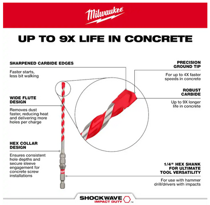 Milwaukee Carbide Hammer Drill Concrete Screw Installation Kit 7-Piece (48-20-9097)