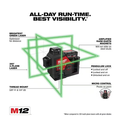 Milwaukee M12 12V Green 250ft. 3-Plane Laser Level Kit 3632-21