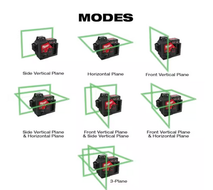 Milwaukee M12 12V Green 250ft. 3-Plane Laser Level Kit 3632-21