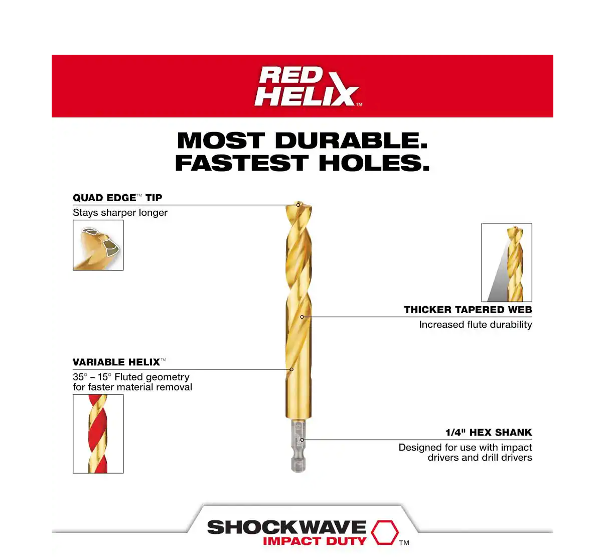 Milwaukee SHOCKWAVE Impact Duty Titanium Drill Bit Set 7-Piece (48-89-4637)