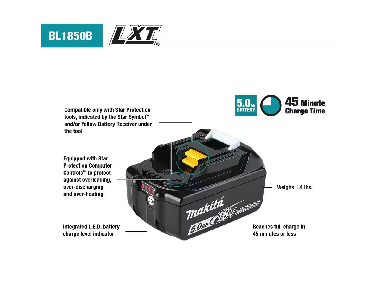 Makita 18V LXT Lithium-Ion High Capacity Battery Pack 5.0 Ah with LED Charge Level Indicator