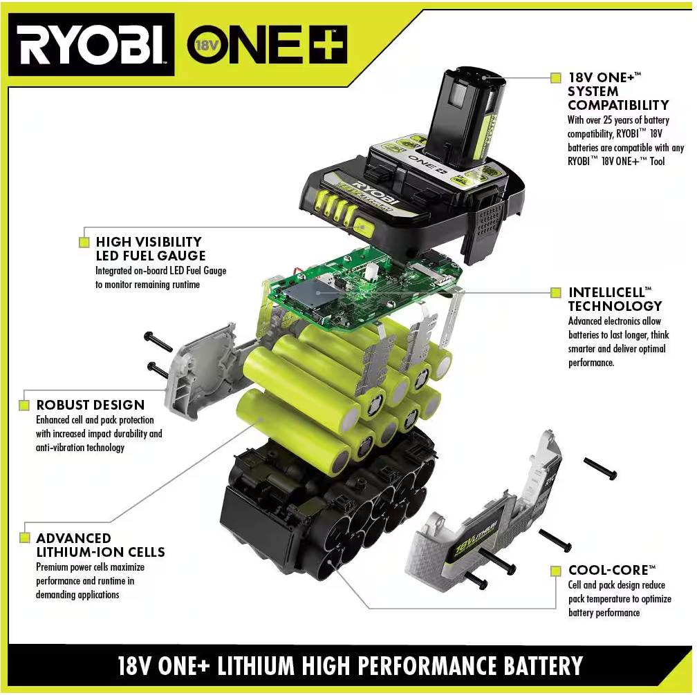 RYOBI ONE+ 18V 2.0 Ah Lithium-Ion HIGH PERFORMANCE Battery (PBP003)