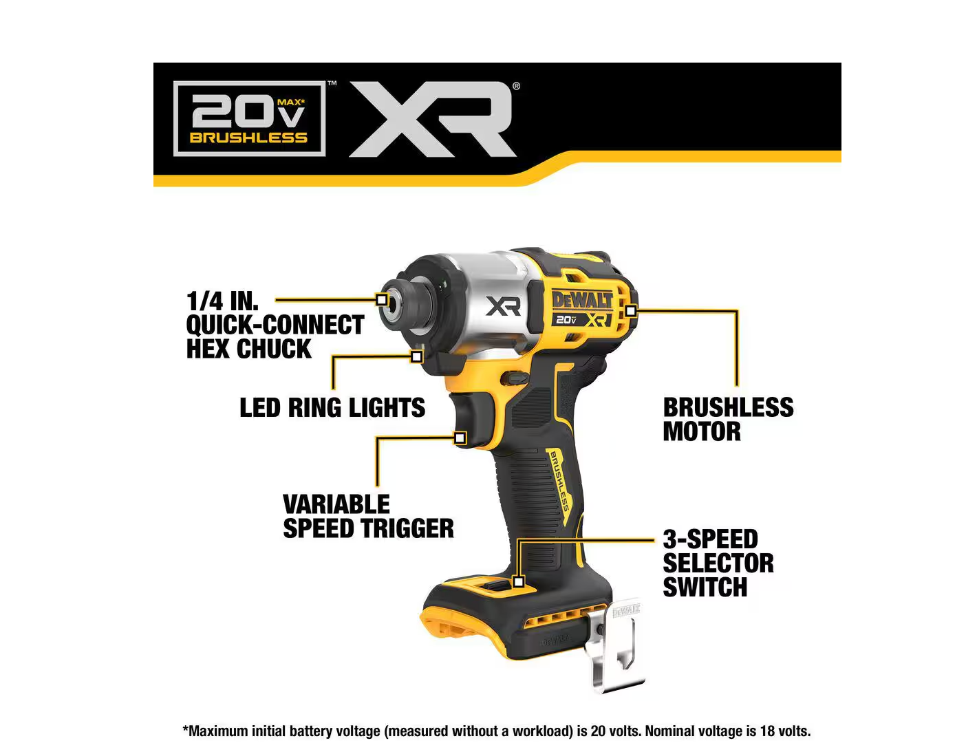 DEWALT 20V XR 1/4" 3-Speed Impact Driver DCF845 (TOOL ONLY)