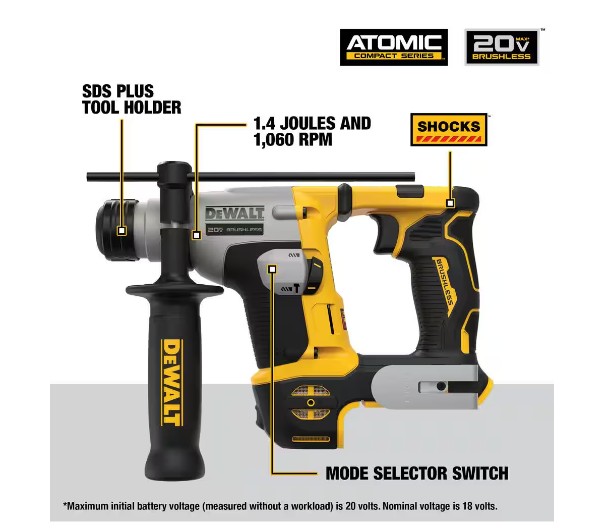 DEWALT ATOMIC 20V Ultra-Compact 5/8" SDS Plus Hammer Drill DCH172B (TOOL ONLY)