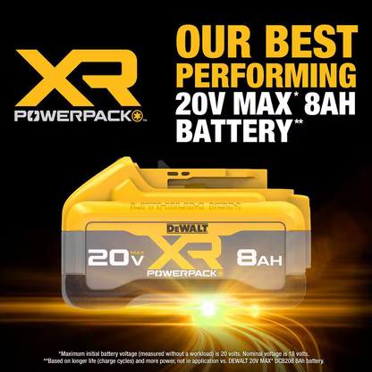 DEWALT 20V MAX XR Lithium-Ion 8.0 Ah Battery Pack (DCB2108)