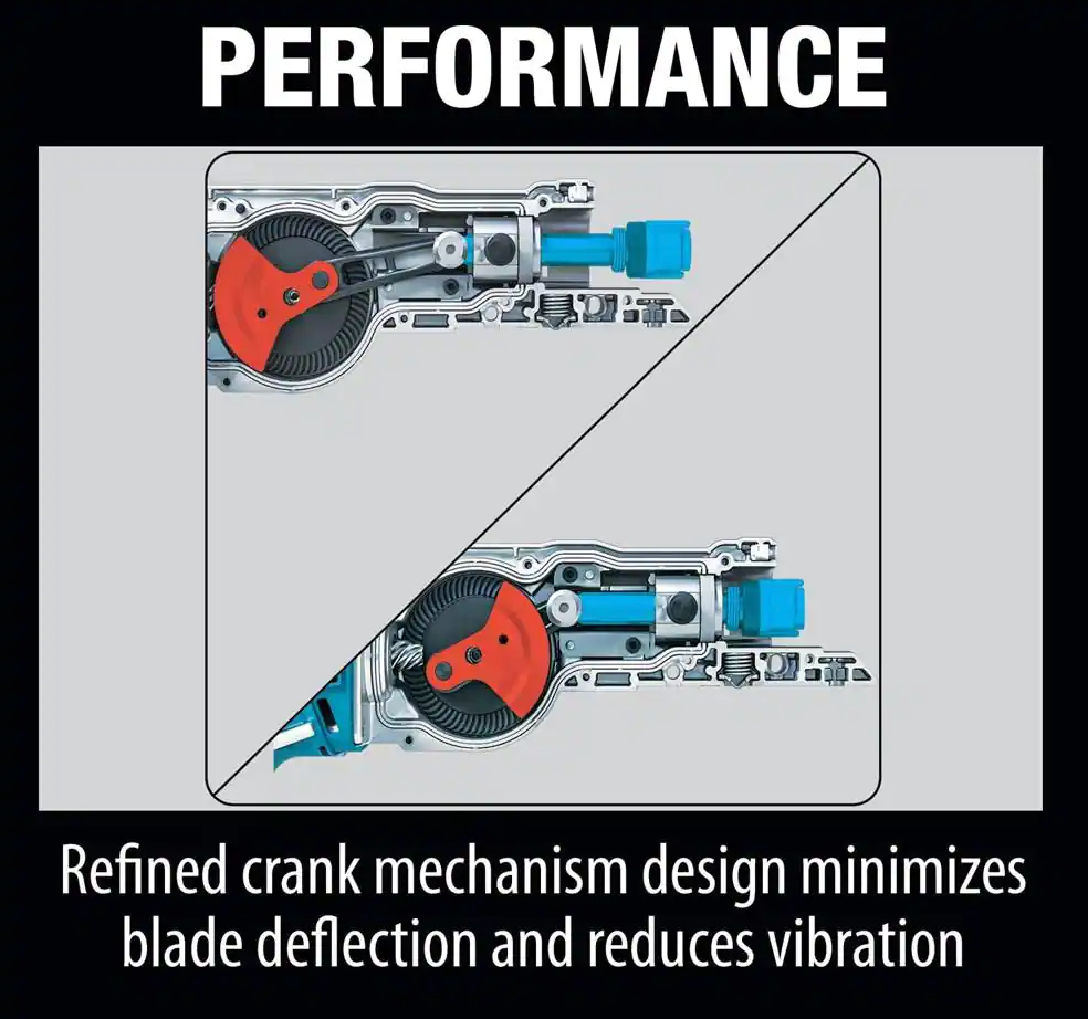 Makita 18V LXT Cordless Variable Speed Reciprocating Saw XRJ04 (TOOL ONLY)