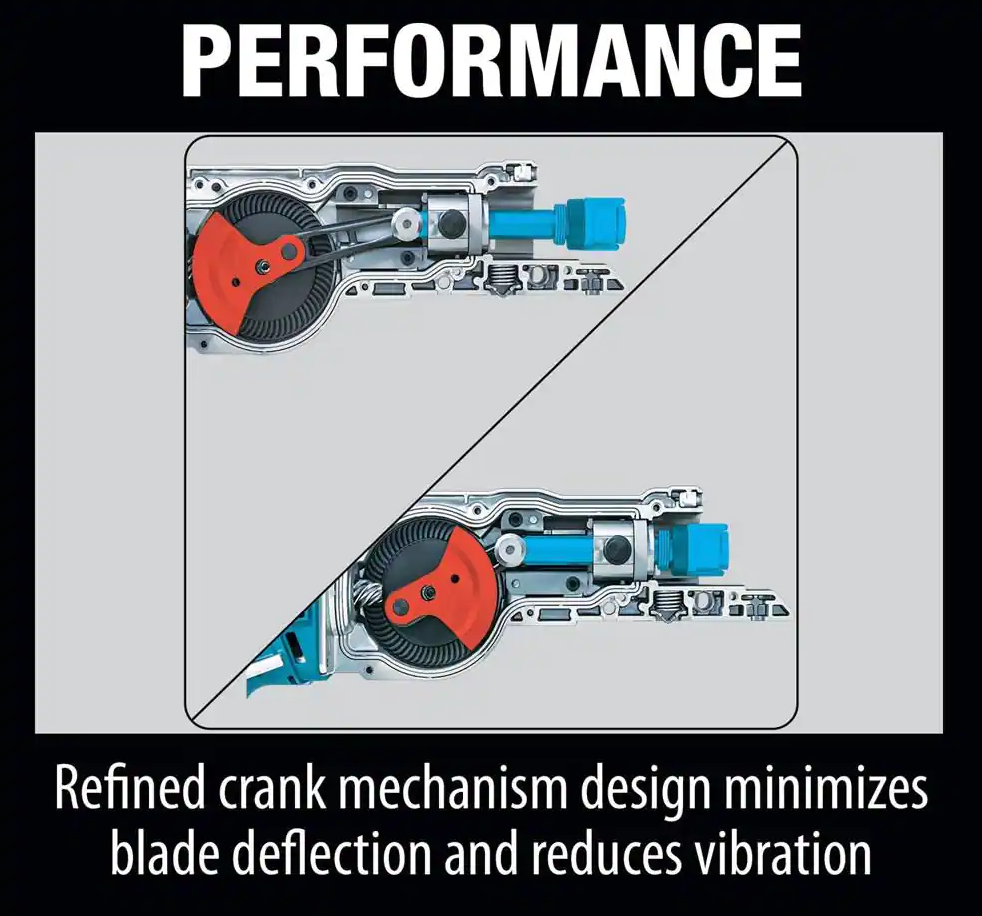 Makita 18V LXT Variable Speed Reciprocating Saw XRJ05 (TOOL ONLY)