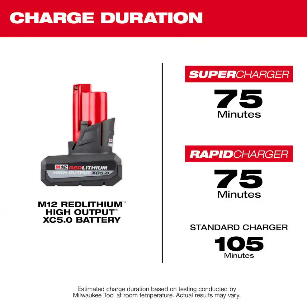 Milwaukee M12 12-Volt Lithium-Ion XC High Output 5.0 Ah Battery Pack 48-11-2450