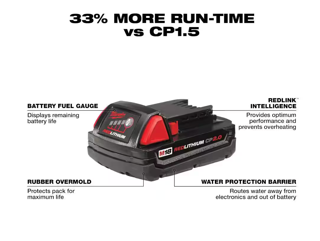 Milwaukee M18 18V 2.0Ah Compact Battery (48-11-1820)